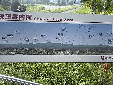 多摩川中央公園案内板