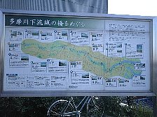 大師橋右岸案内板