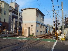 等々力駅